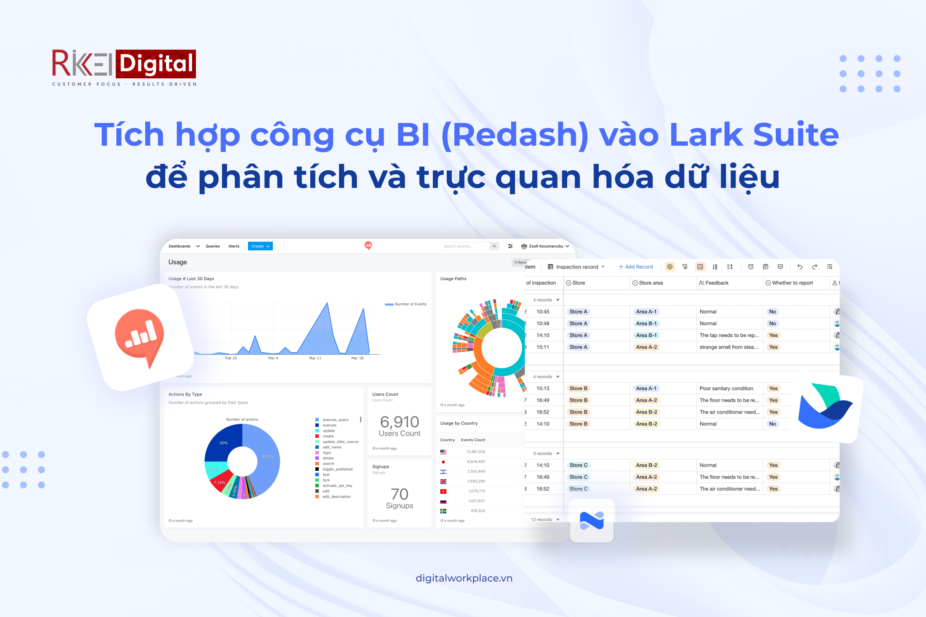 Lark x Redash Integration