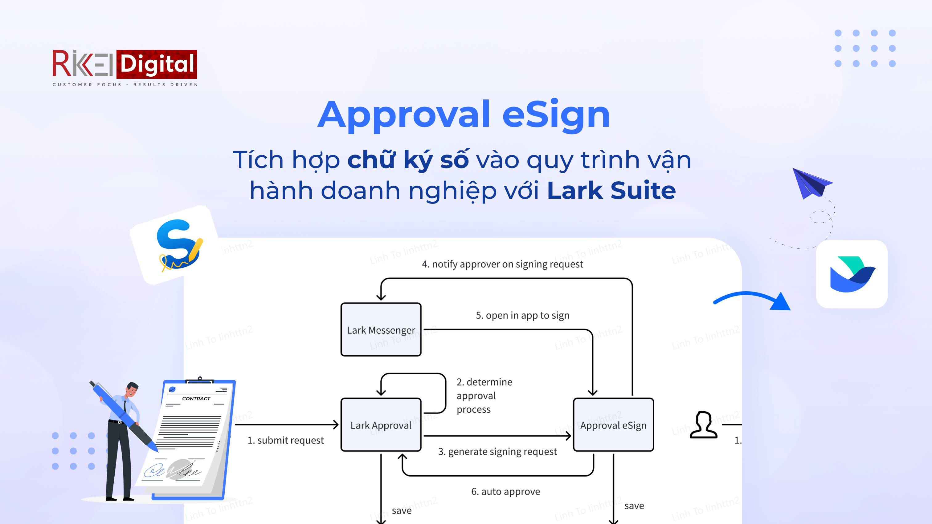 Approval eSign