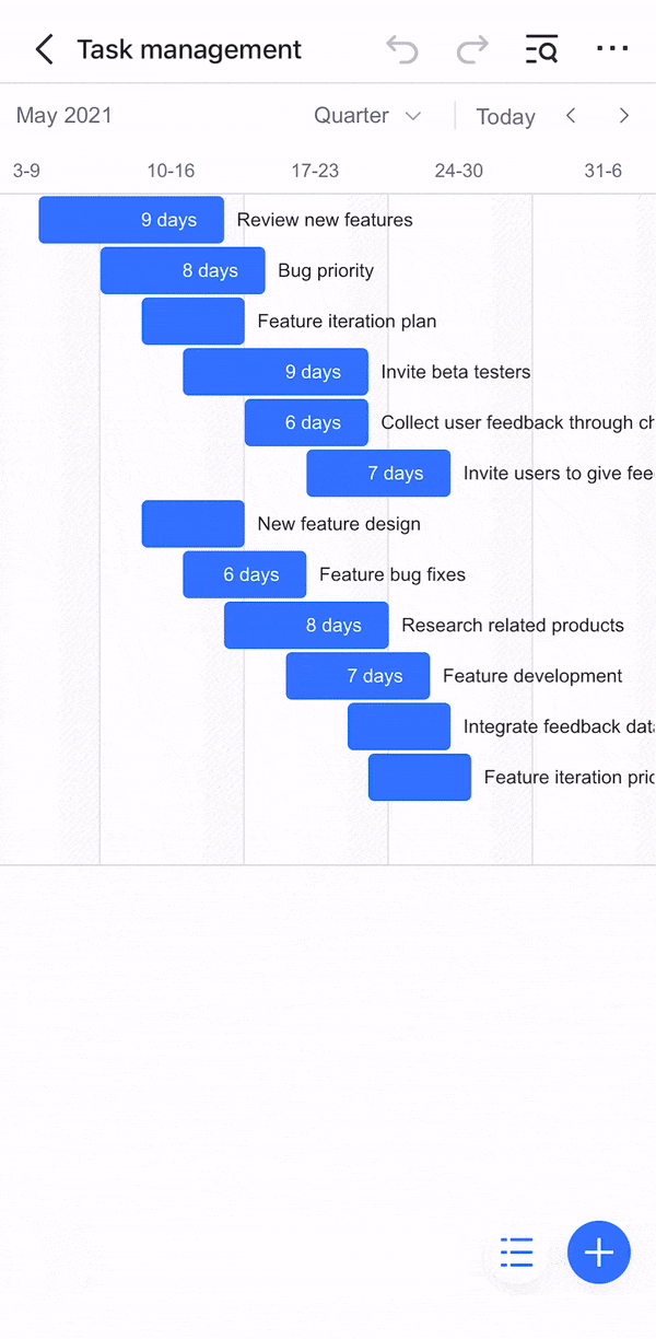 rikkei digital lark suite viet nam