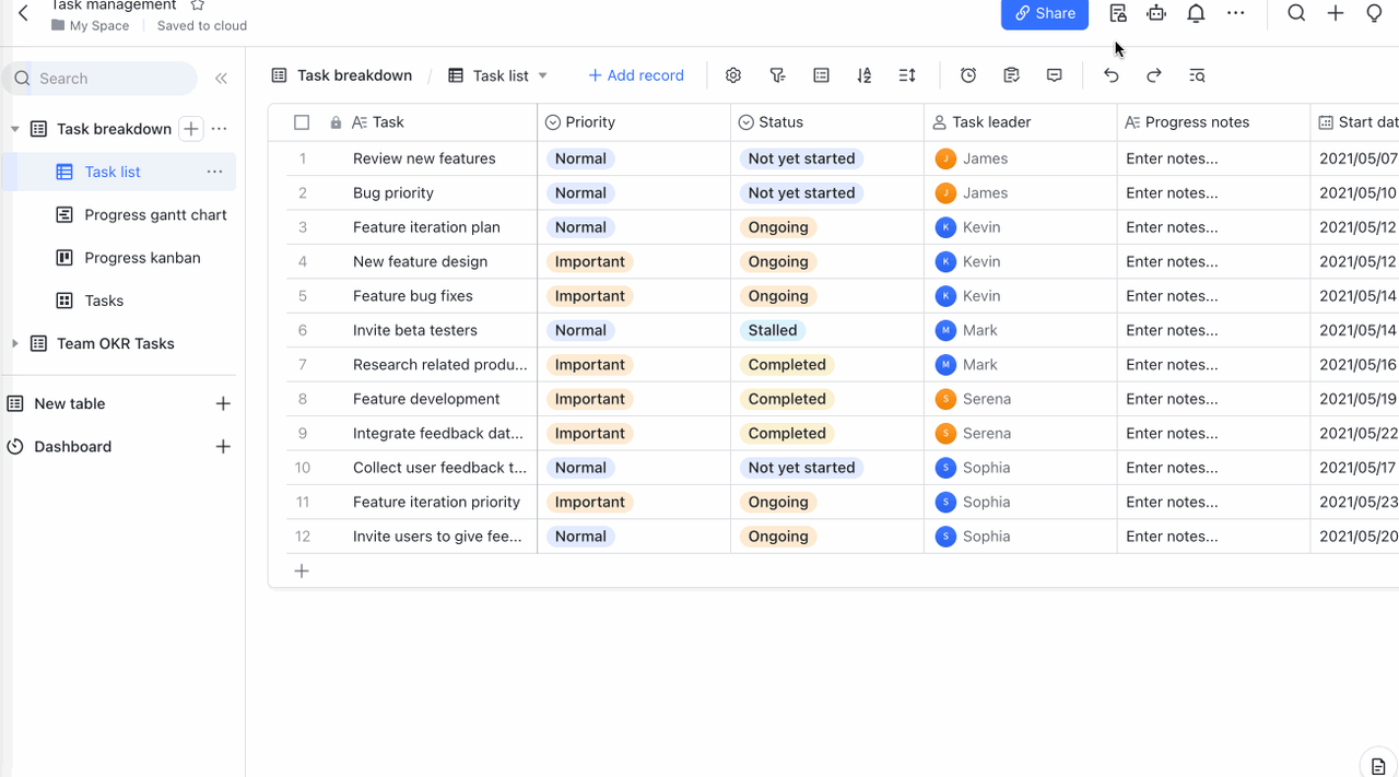 rikkei digital lark suite viet nam