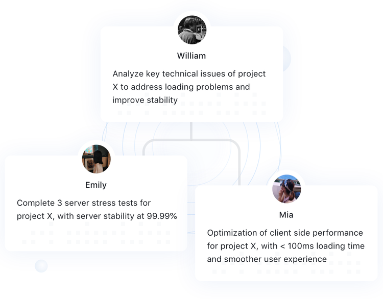 rikkei digital lark suite viet nam