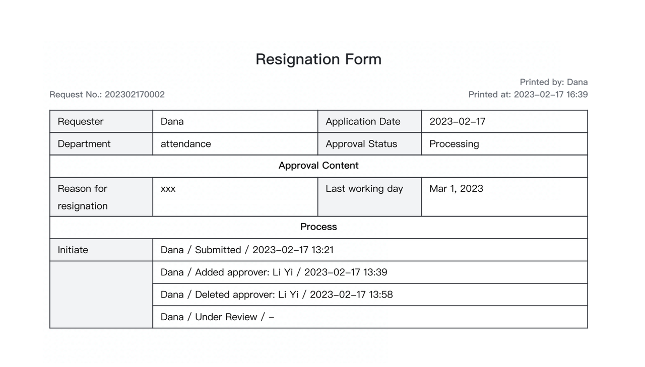 rikkei digital lark suite viet nam
