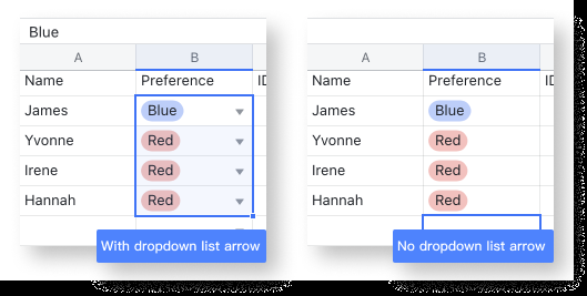 rikkei digital lark suite viet nam