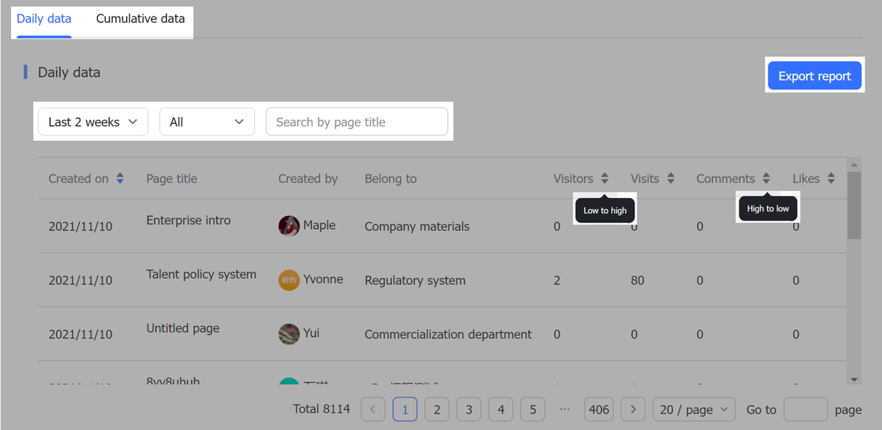rikkei digital lark suite viet nam