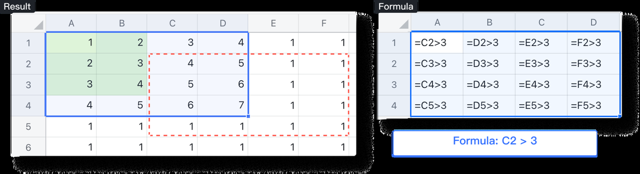 rikkei digital lark suite viet nam
