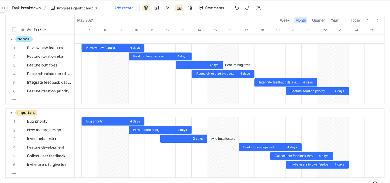 rikkei digital lark suite viet nam