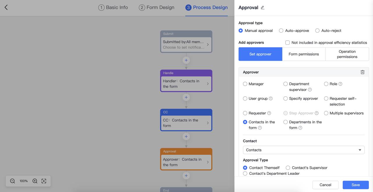 rikkei digital lark suite viet nam