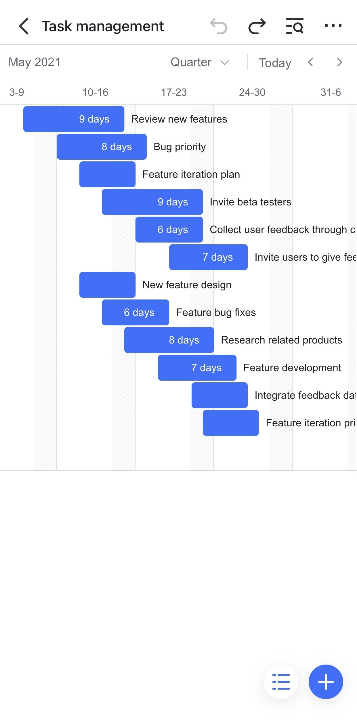 rikkei digital lark suite viet nam