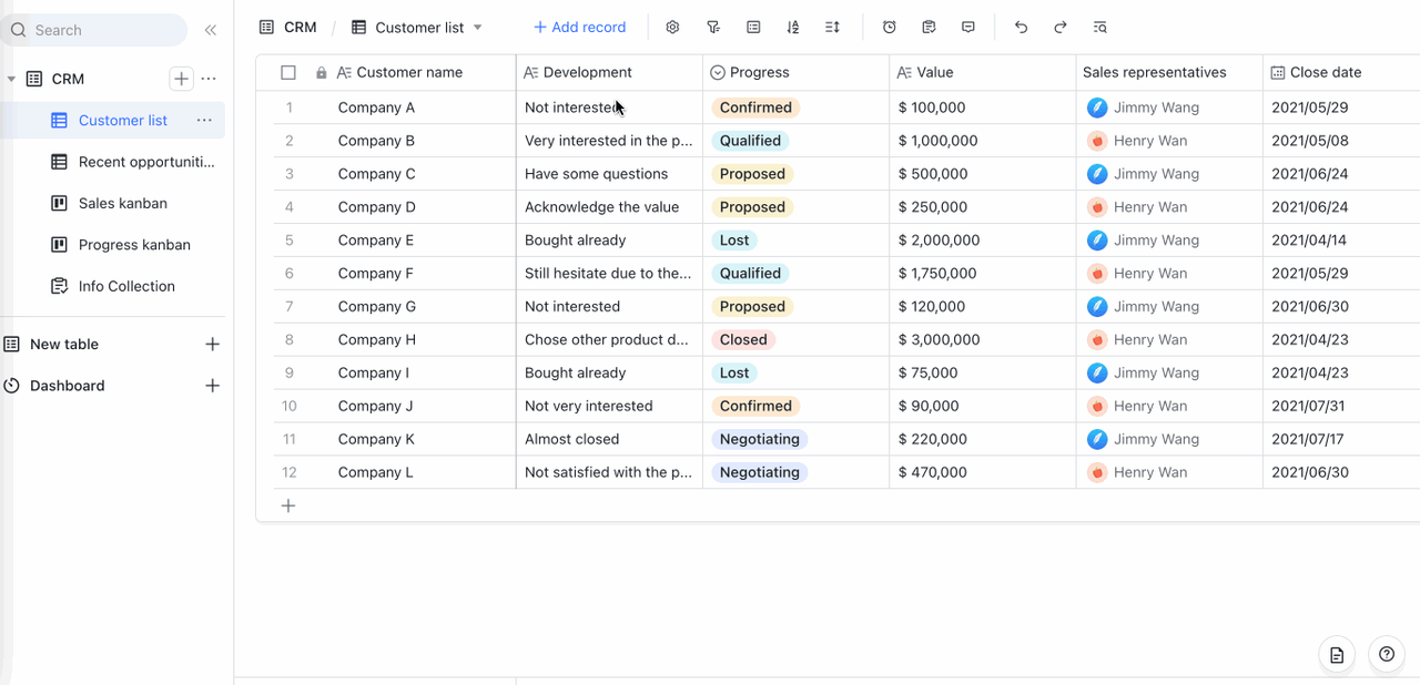 rikkei digital lark suite viet nam