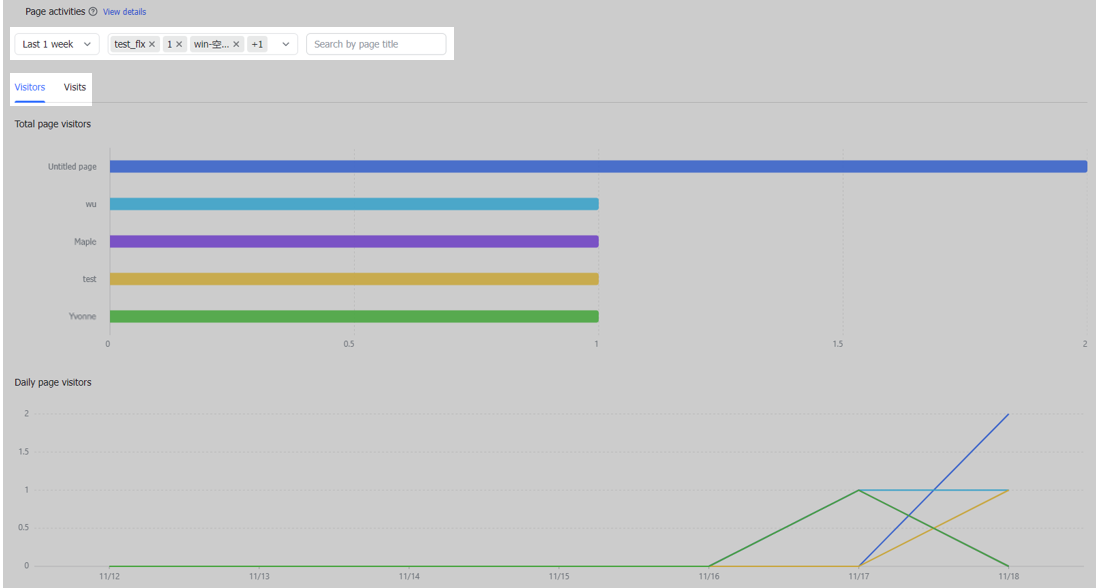 rikkei digital lark suite viet nam