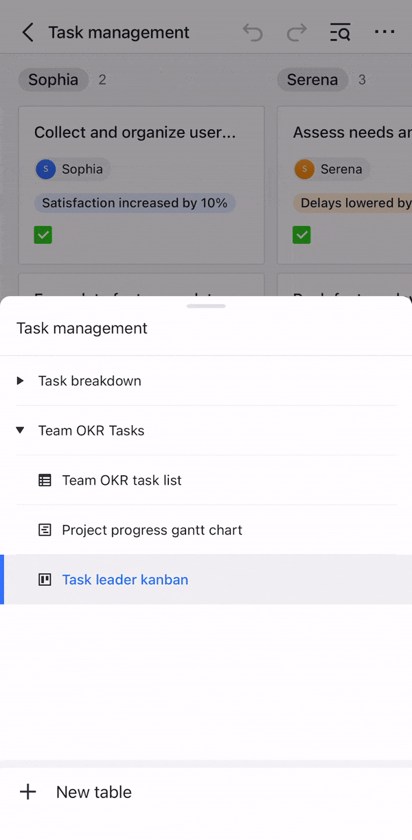 rikkei digital lark suite viet nam