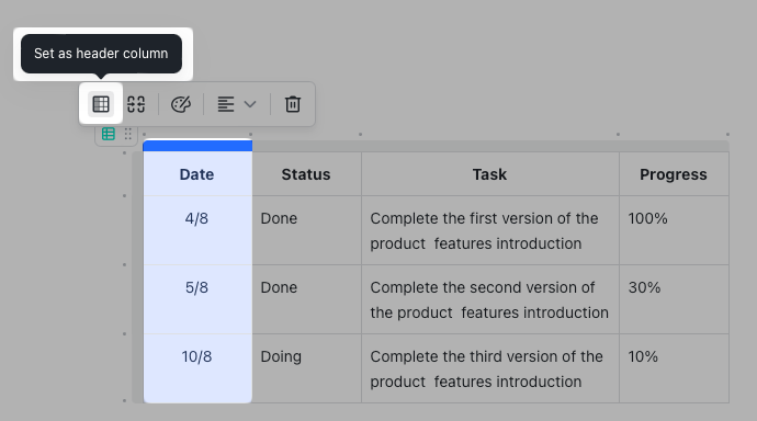 rikkei digital lark suite viet nam