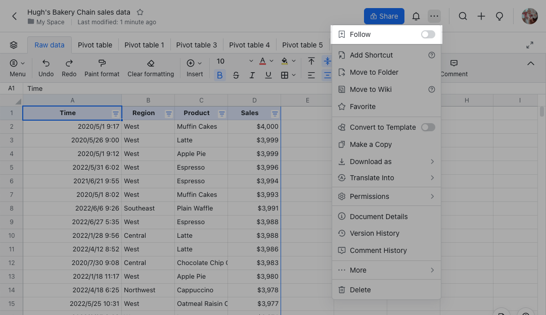 rikkei digital lark suite viet nam