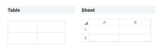 rikkei digital lark suite viet nam
