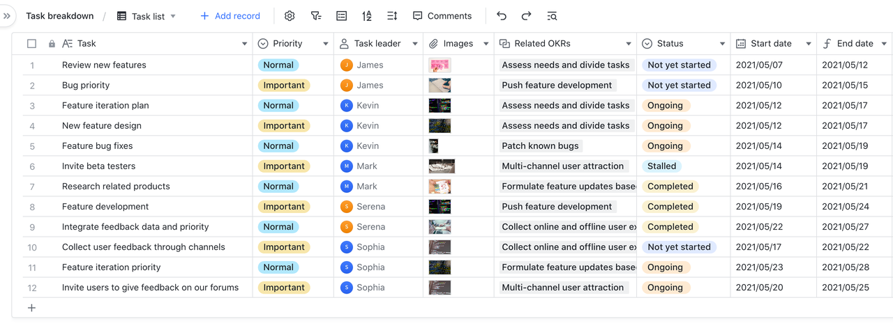 rikkei digital lark suite viet nam