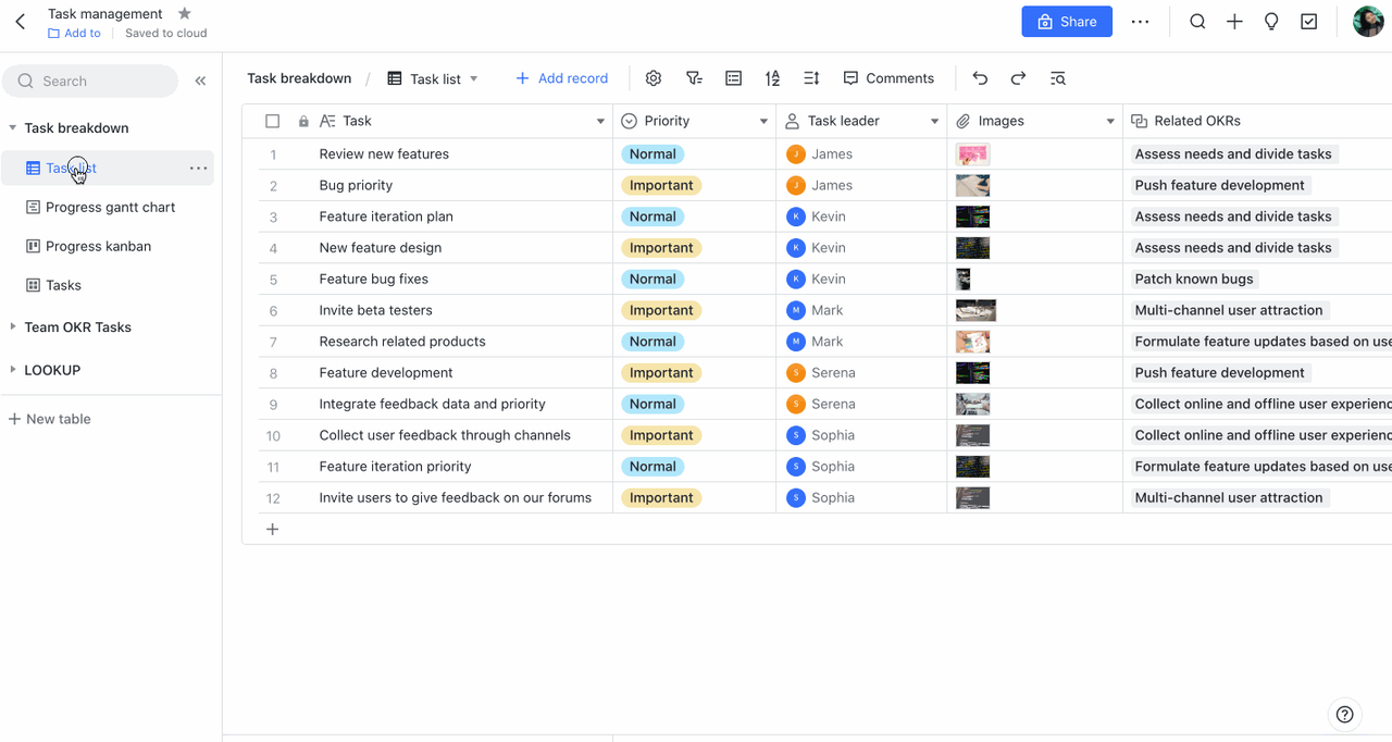 rikkei digital lark suite viet nam