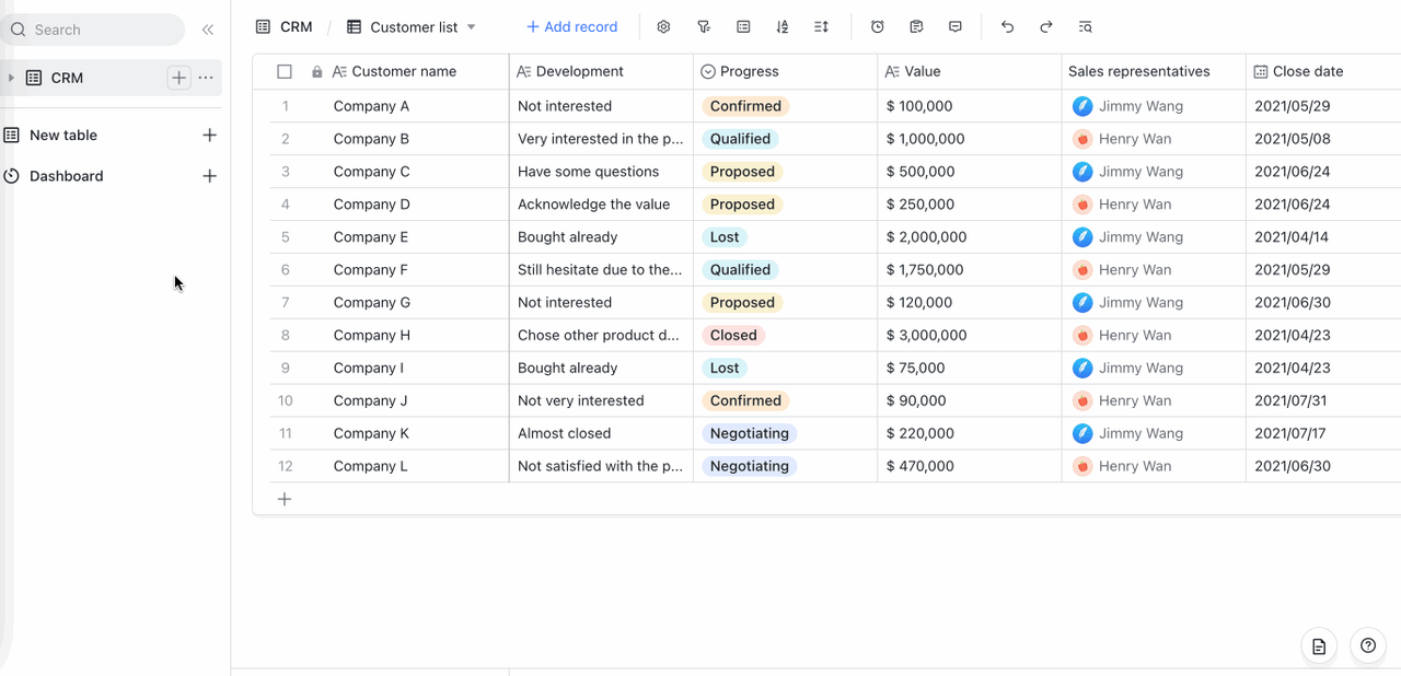 rikkei digital lark suite viet nam