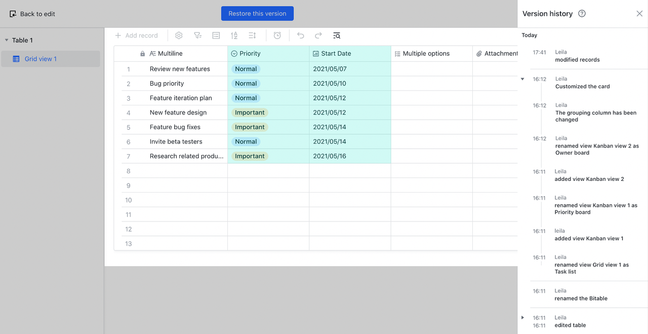 rikkei digital lark suite viet nam