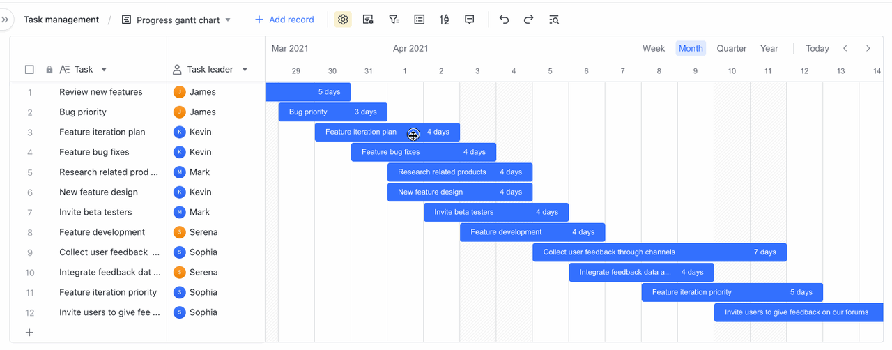 rikkei digital lark suite viet nam