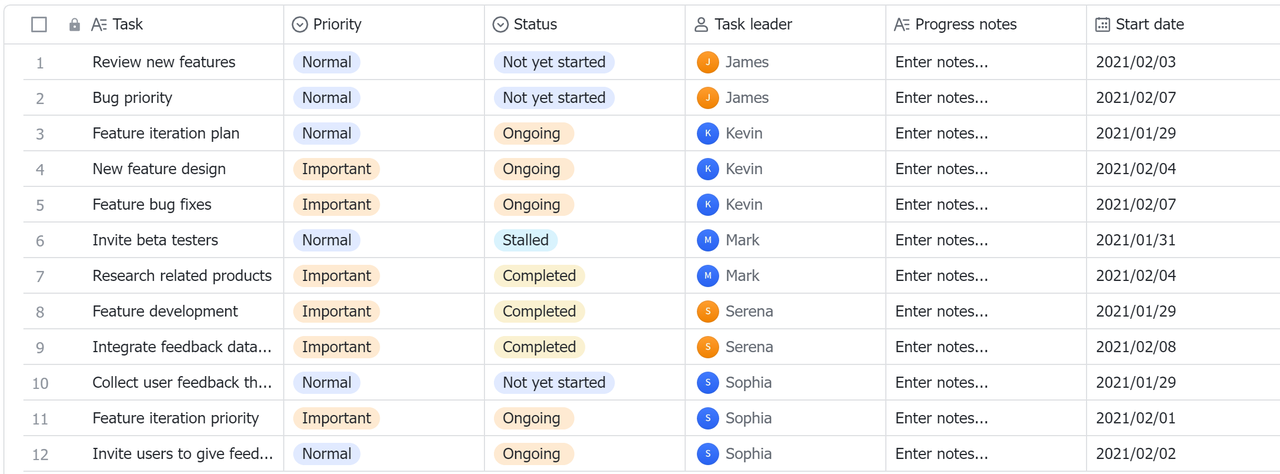 rikkei digital lark suite viet nam
