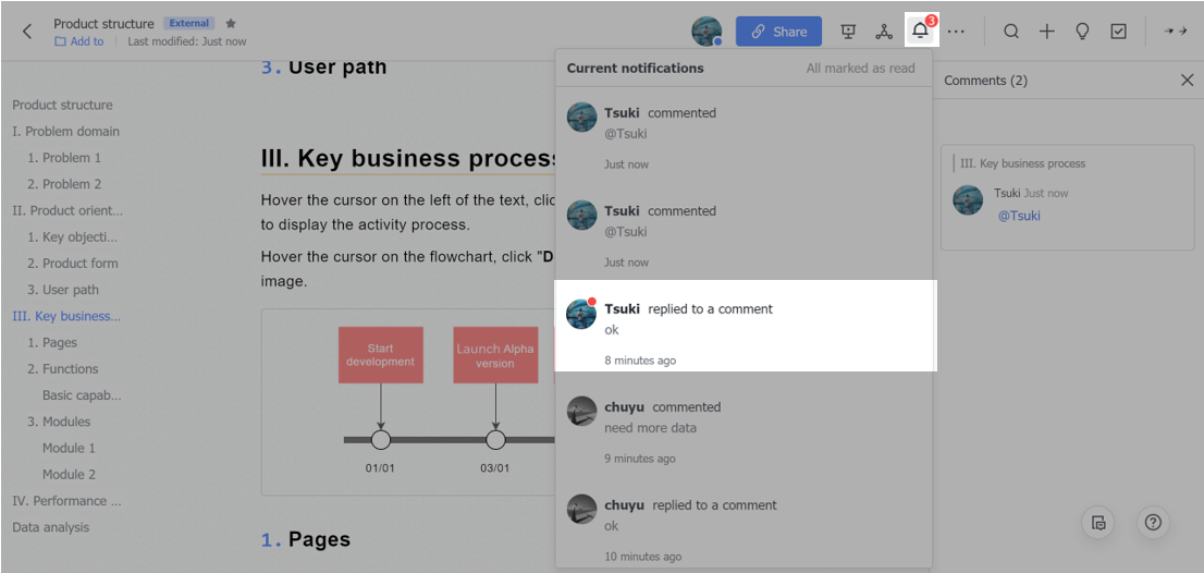 rikkei digital lark suite viet nam