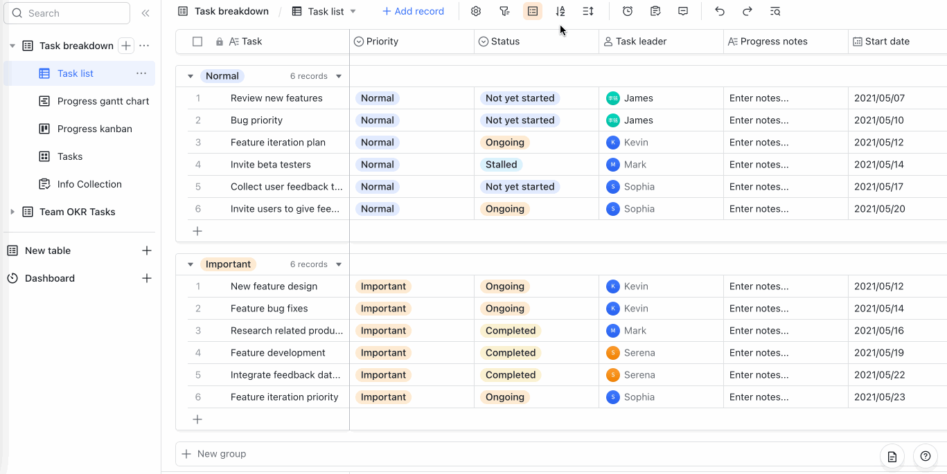 rikkei digital lark suite viet nam