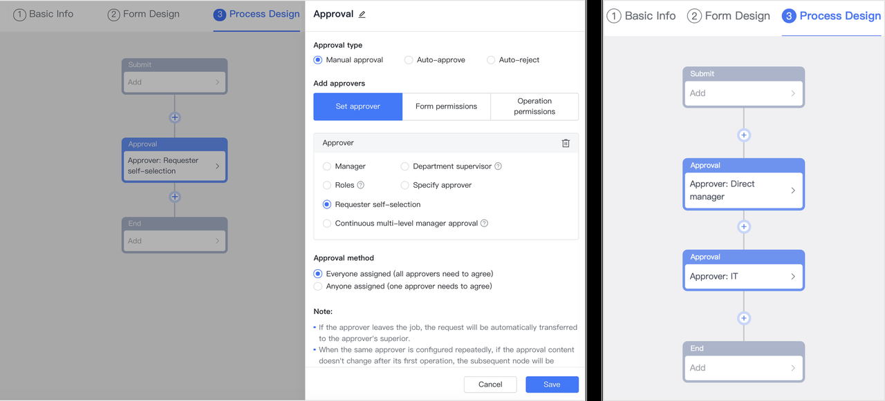 rikkei digital lark suite viet nam