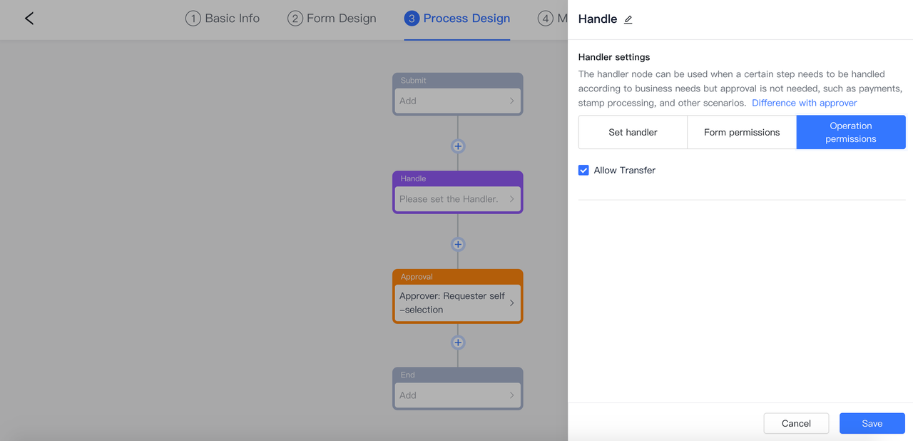 rikkei digital lark suite viet nam