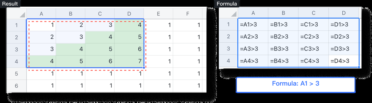 rikkei digital lark suite viet nam