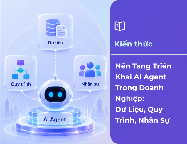 Nền Tảng Triển Khai AI Agent Trong Doanh Nghiệp: Dữ Liệu, Quy Trình, Nhân Sự