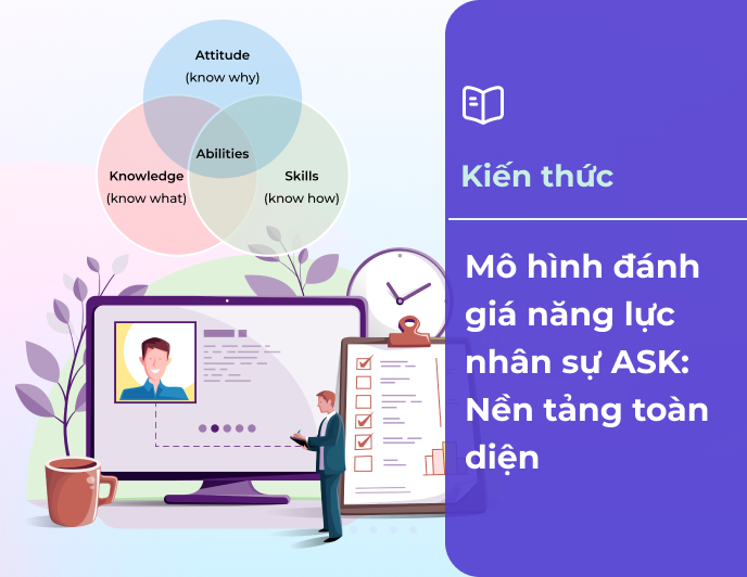 Mô hình đánh giá năng lực nhân sự ASK: Nền tảng toàn diện