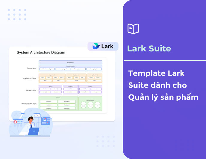 Ứng dụng Template Lark trong Quản lý sản phẩm giúp tiết kiệm thời gian và công sức