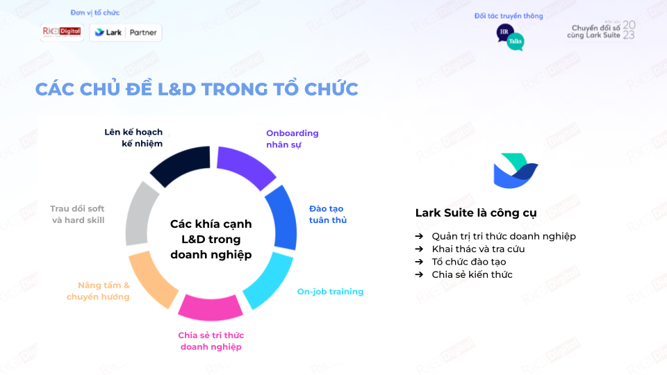 Các chủ đề L&D trong tổ chức