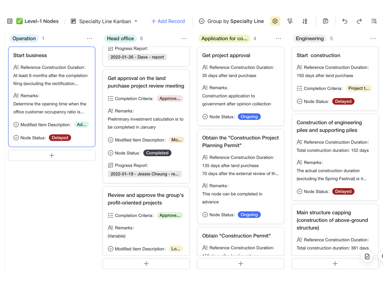 Template Quản lý dự án bất động sản