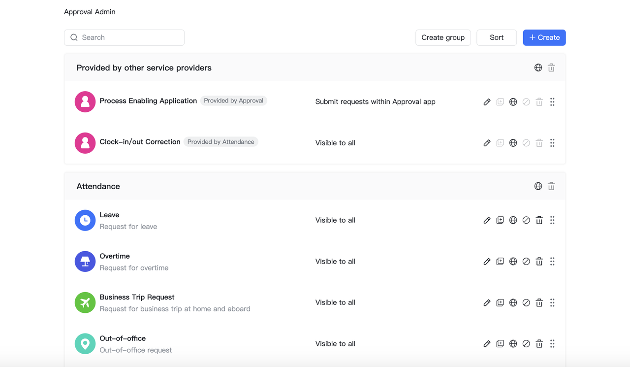 Giao diện trực quan, dễ sử dụng và có thể quay lại bước trước để chỉnh sửa quy trình