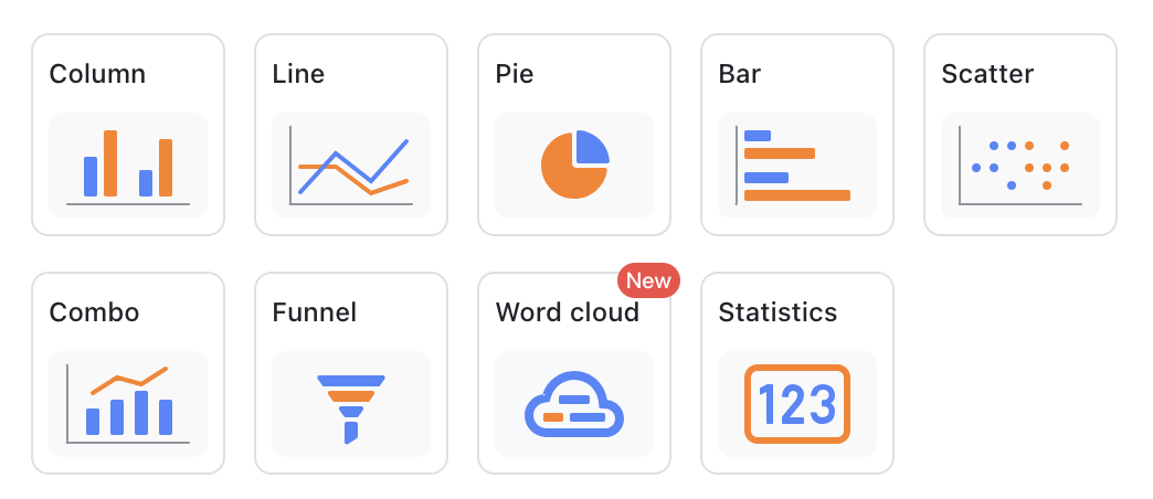 Báo cáo tự động