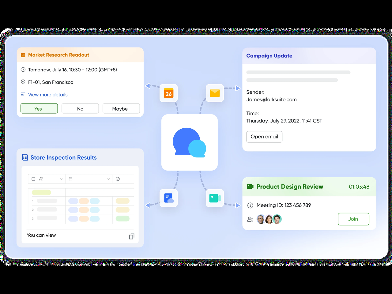 Giao tiếp tốt hơn
