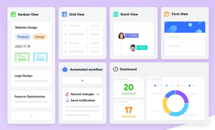 Đa dạng chế độ hiển thị dữ liệu