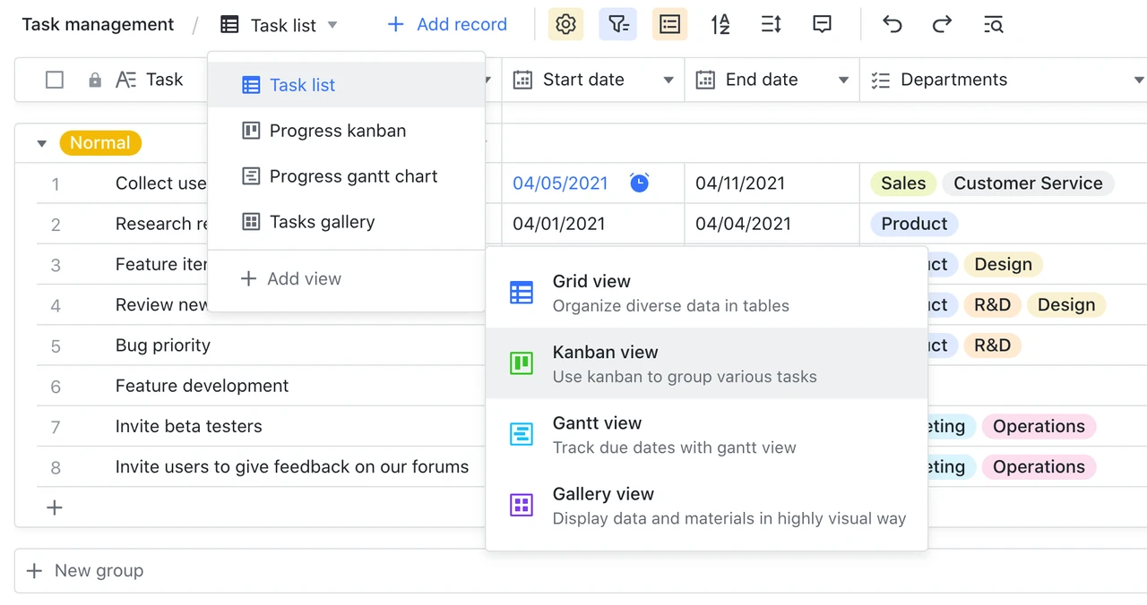 Thấu hiểu dự án theo nhiều góc độ