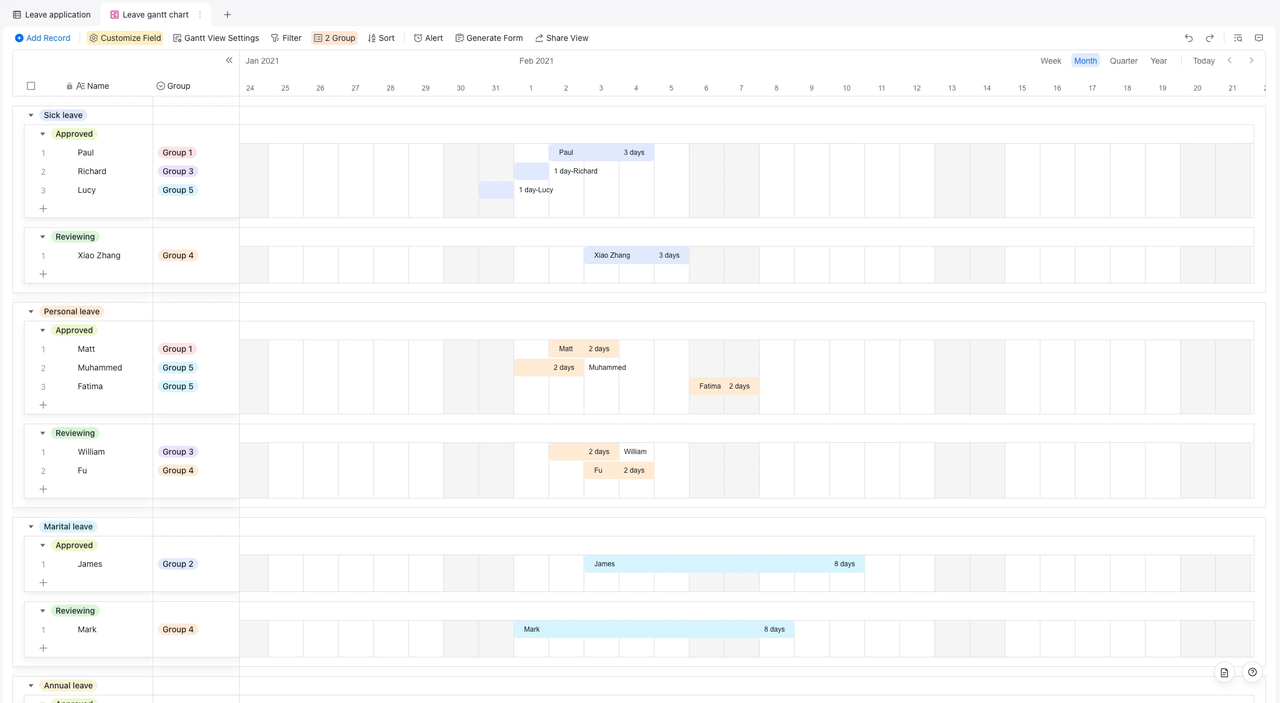 Template Quản lý việc xin nghỉ của nhân viên