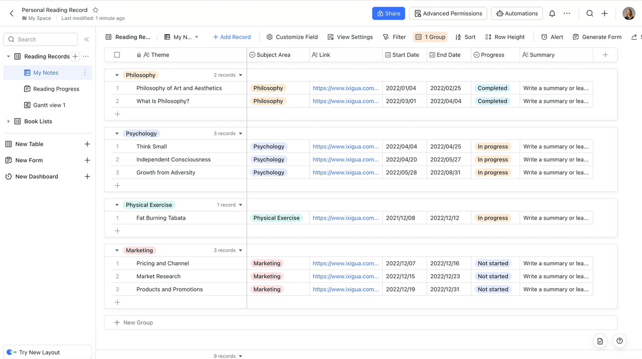 Template Đánh giá và xem lại mục tiêu