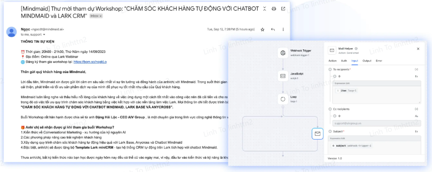 Những ưu điểm khi tạo chiến dịch Re-marketing với Lark AnyCross