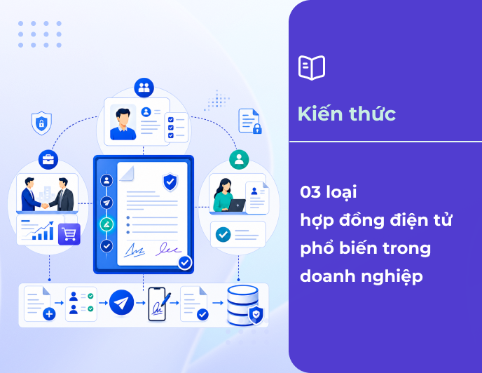 03 loại hợp đồng điện tử phổ biến trong doanh nghiệp