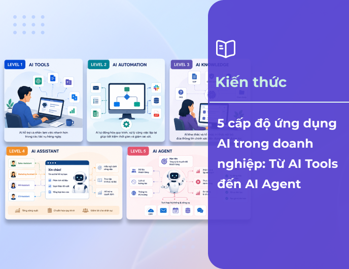 5 cấp độ ứng dụng AI trong doanh nghiệp: Từ AI Tools đến AI Agent