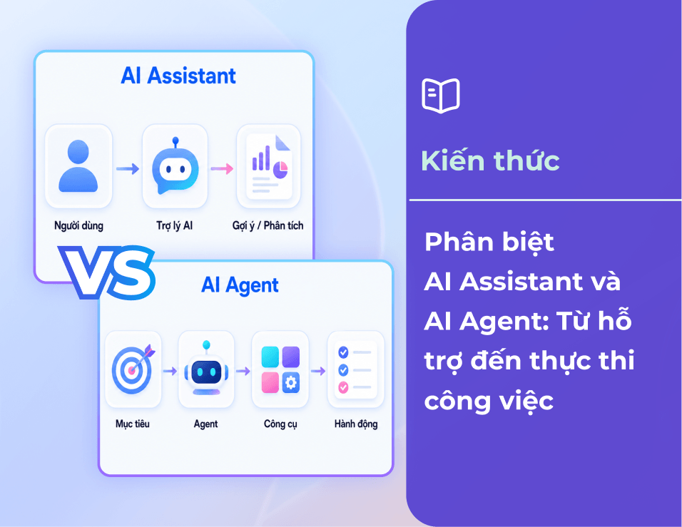 Phân biệt AI Assistant và AI Agent: Từ hỗ trợ đến thực thi công việc