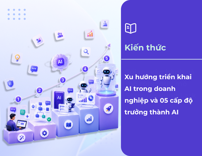 Xu hướng triển khai AI trong doanh nghiệp và 05 cấp độ trưởng thành AI
