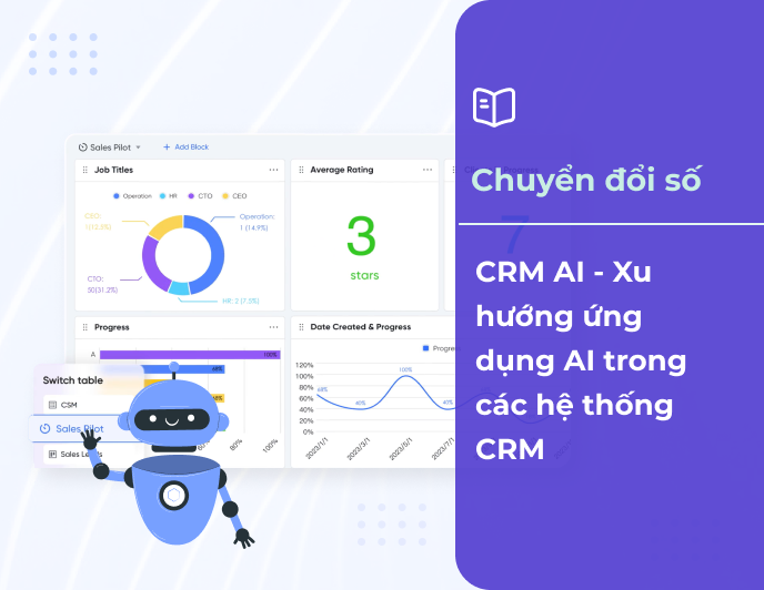 CRM và AI - Xu hướng ứng dụng AI trong các hệ thống CRM