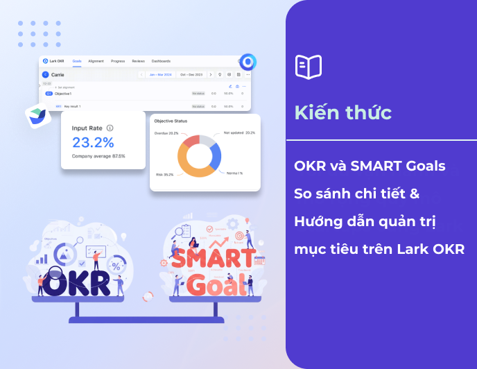 OKR và SMART Goals — So sánh chi tiết & Hướng dẫn quản trị mục tiêu trên Lark OKR
