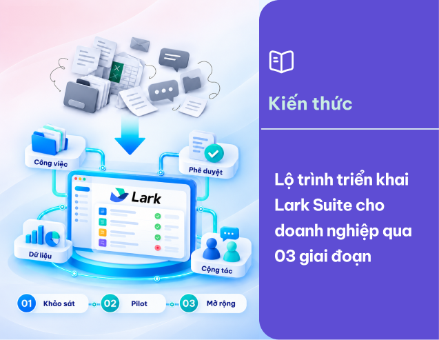 Lộ trình triển khai Lark Suite cho doanh nghiệp qua 03 giai đoạn