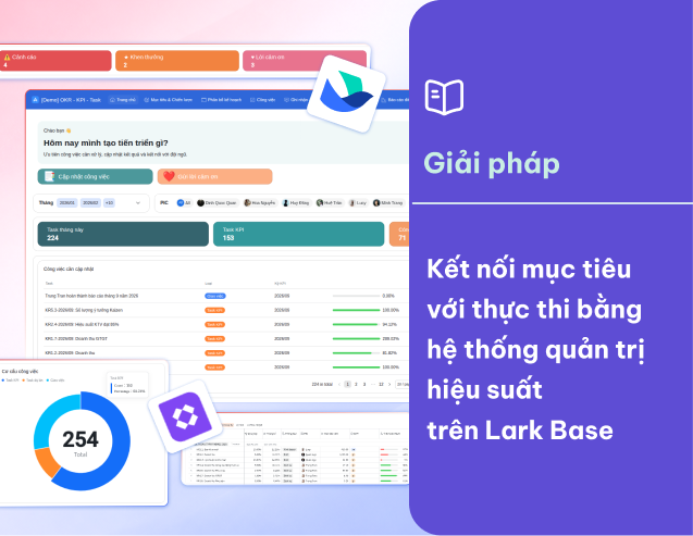 Kết nối mục tiêu với thực thi bằng hệ thống quản trị hiệu suất trên Lark Base